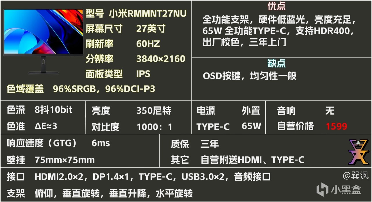 【球盟会】显示器选购参考(四)