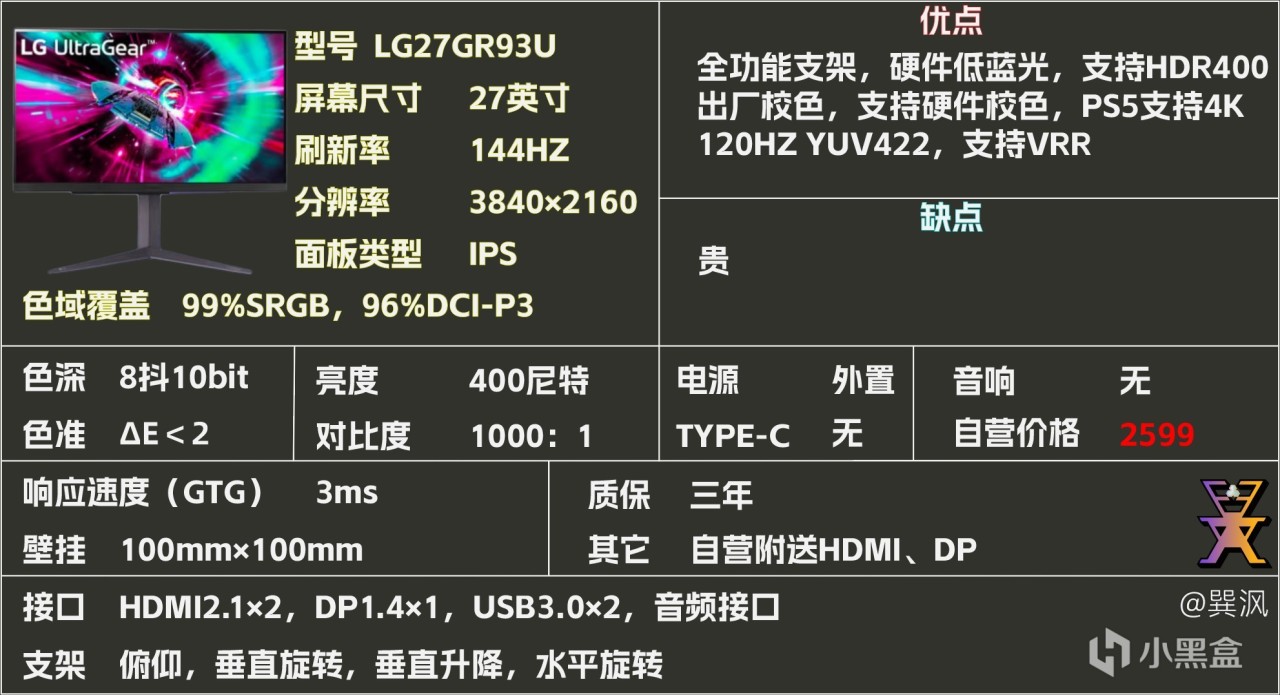 【球盟会】显示器选购参考(四)