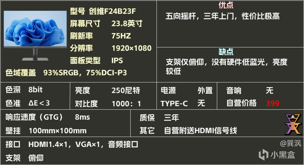 【球盟会】显示器选购参考(四)