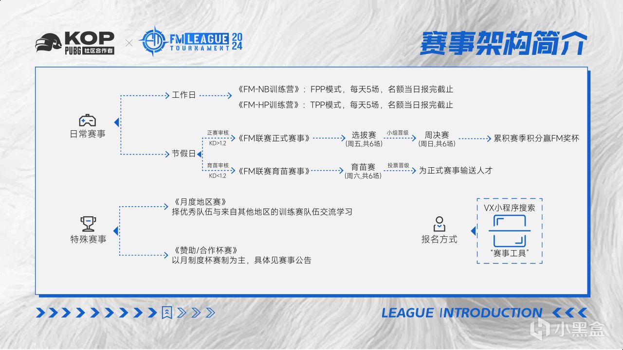 四号位到底是不是“妹妹位”-PUBG队伍分位拆解之四号位-入门篇-第2张