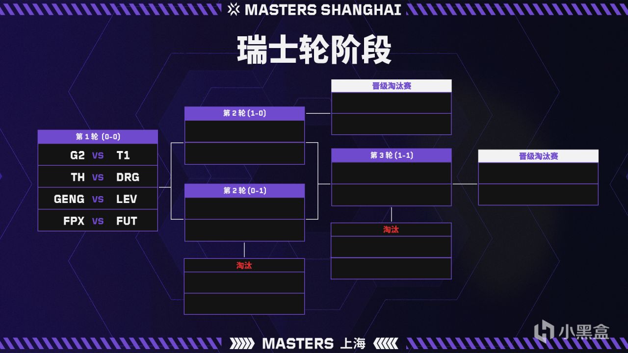 关于上海大师赛你需要了解的一切-第1张