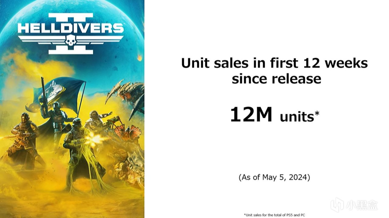 索尼宣佈《絕地潛兵2》銷量突破1200萬份-第0張