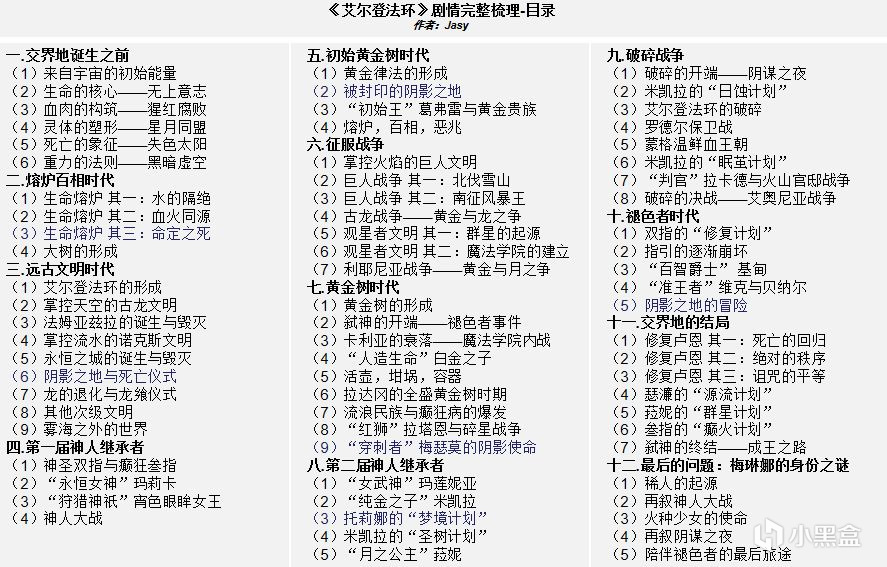 《艾尔登法环》剧情完整梳理(4):熔炉百相的水与火、死与生-第0张