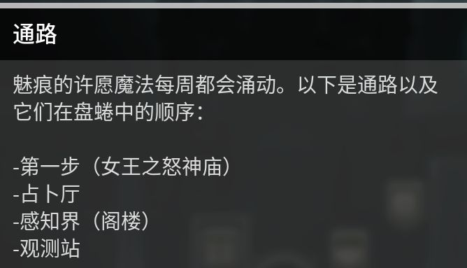 天命2 今日盤蜷（2024.05.16）-第1張