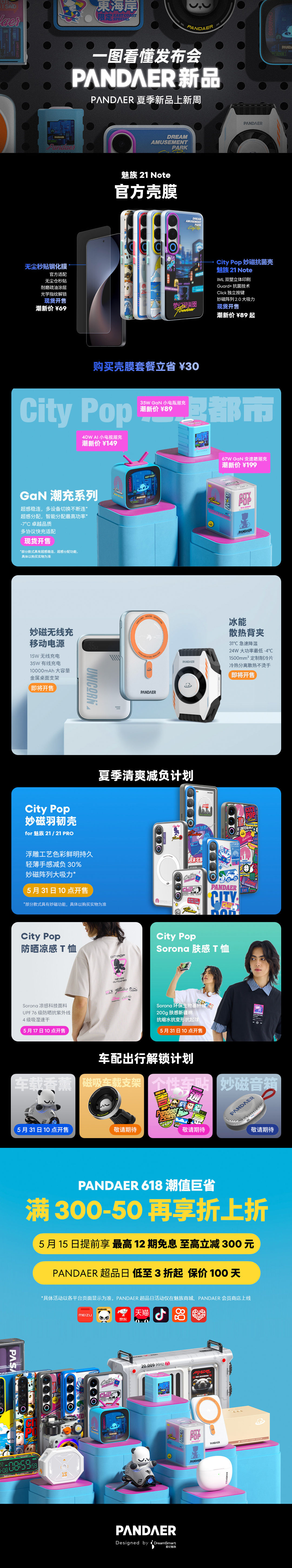 投票魅族21 Note发布 2599起!搭载全新 Flyme AIOS，感觉不如20Pro-第2张