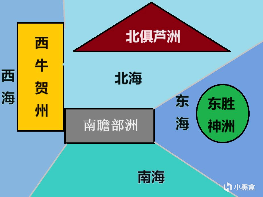 龙王天下第一快、佛祖是玉帝臣子…大闹天宫中六个鲜为人知的细节-第1张