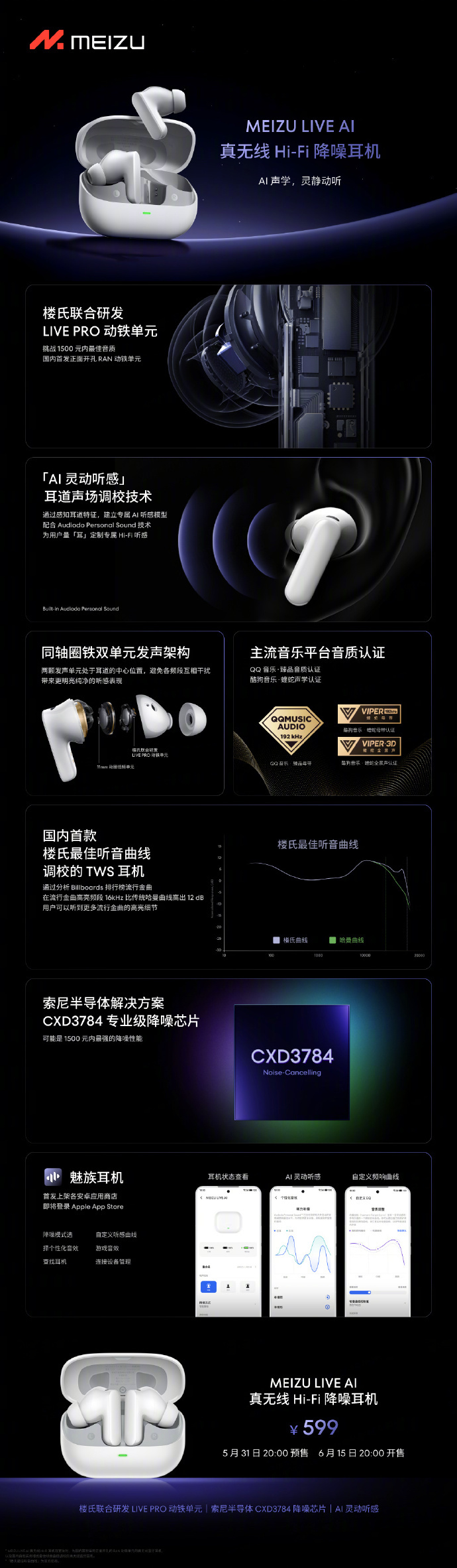 投票魅族21 Note发布 2599起!搭载全新 Flyme AIOS，感觉不如20Pro-第1张