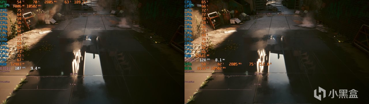 【球盟会】买新不买旧？我劝你三思！AMD锐龙5 8400F处理器 评测