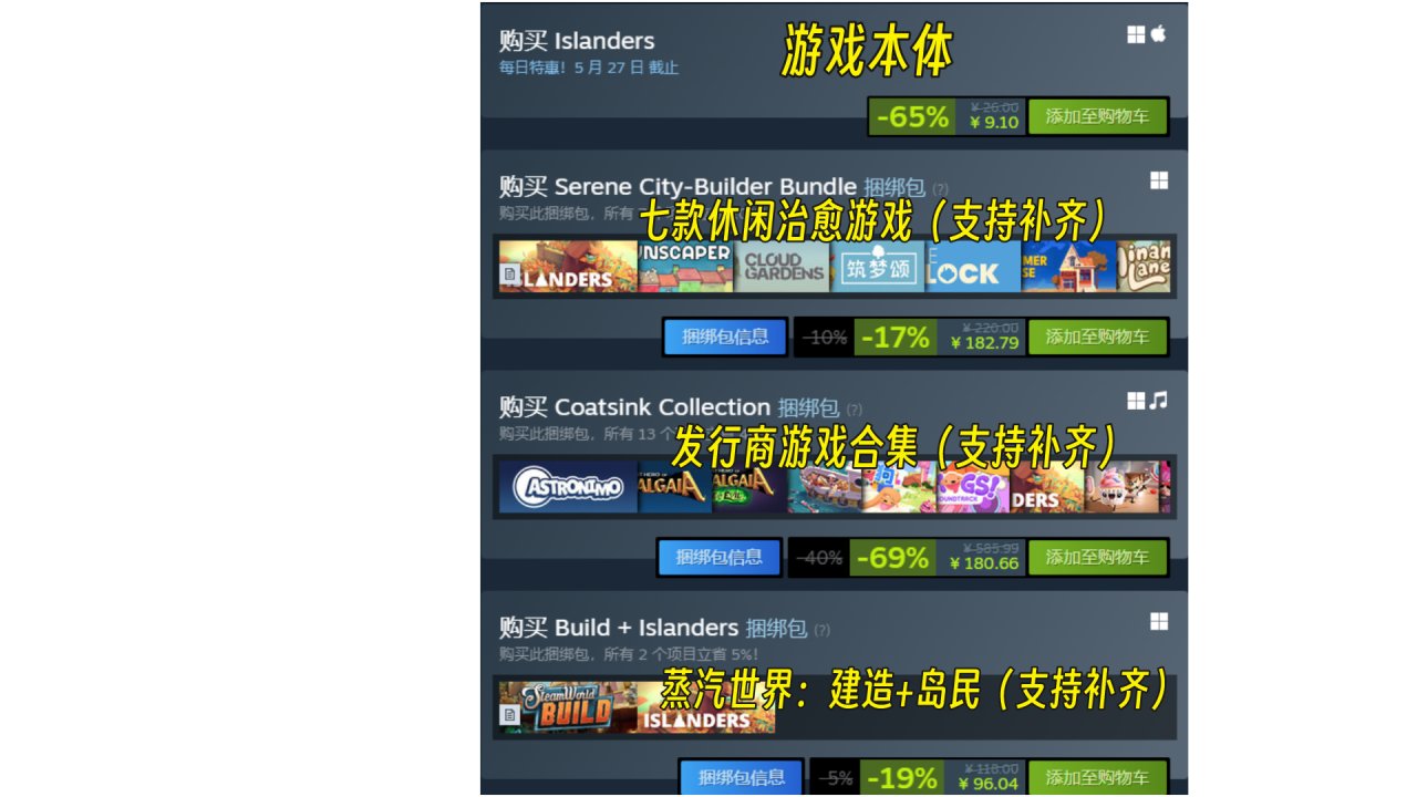 【球盟会】分享一些冷门但有趣的独游佳作