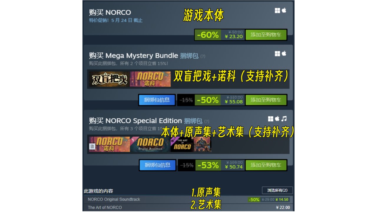 【球盟会】分享一些冷门但有趣的独游佳作