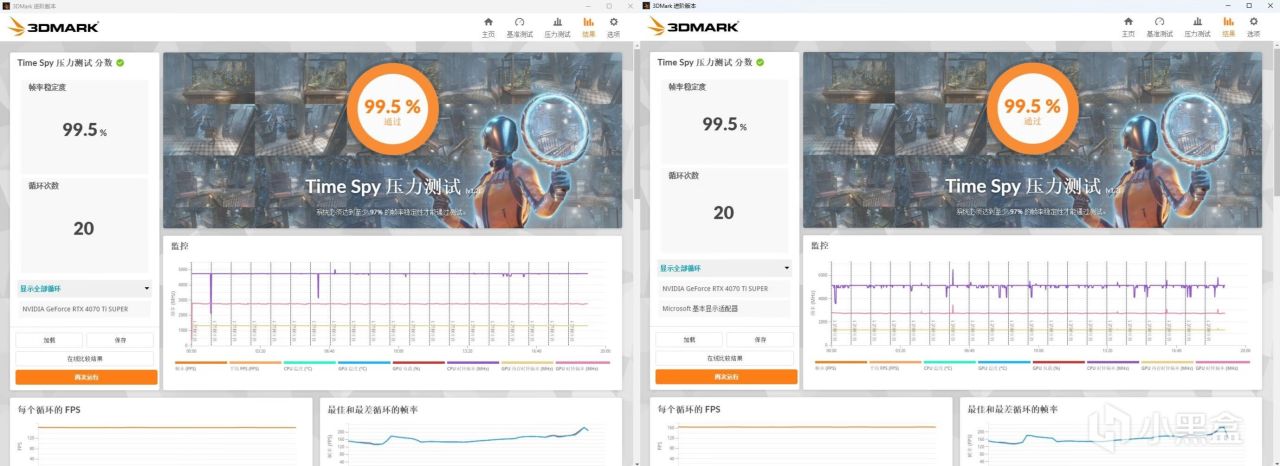 【球盟会】买新不买旧？我劝你三思！AMD锐龙5 8400F处理器 评测