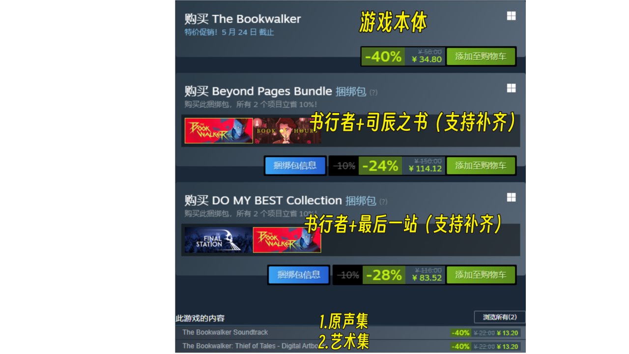 【球盟会】分享一些冷门但有趣的独游佳作