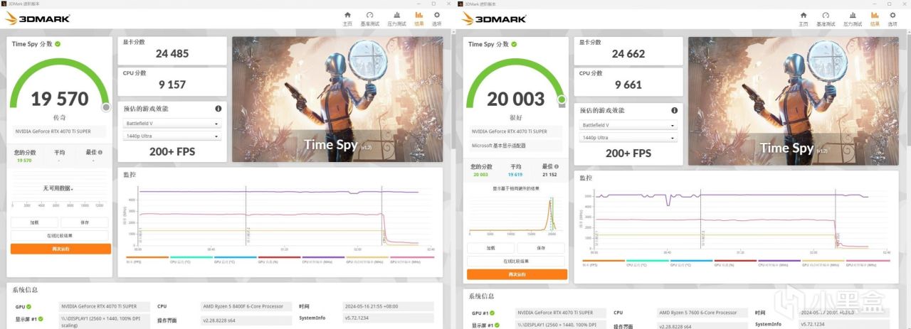 【球盟会】买新不买旧？我劝你三思！AMD锐龙5 8400F处理器 评测