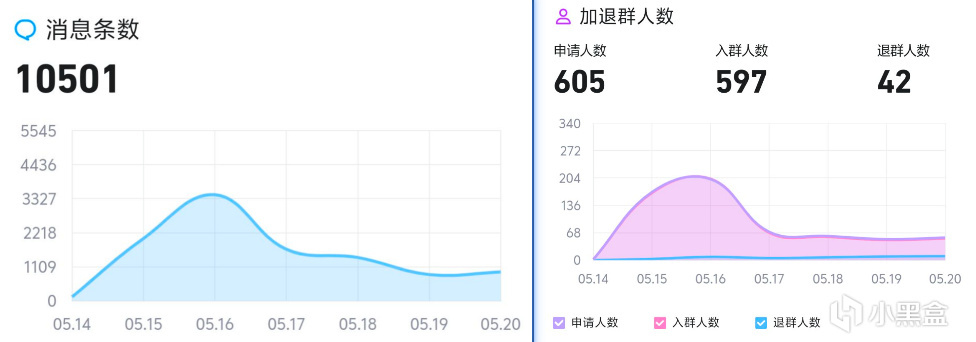 帮一群萌新解答问题是什么体验?-第2张