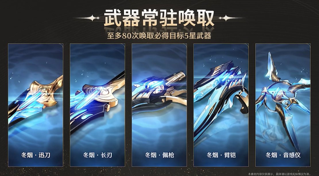 全盒最快！鸣潮指南