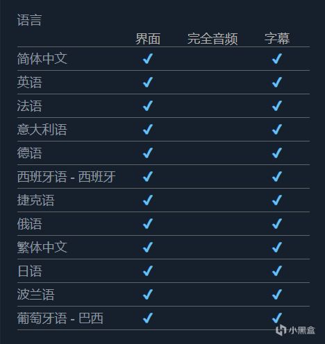 【球盟会】即将涨价！生存游戏《DayZ》开启涨价前最后一次促销