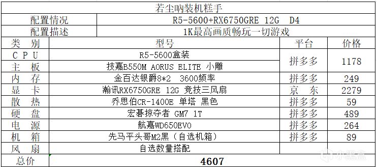 投票618促销装机配置推荐-第1张