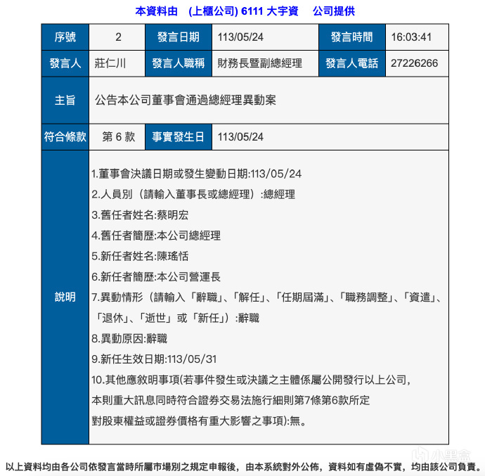 老单机时代的结束——从蔡明宏（魔头）离职说起-第0张