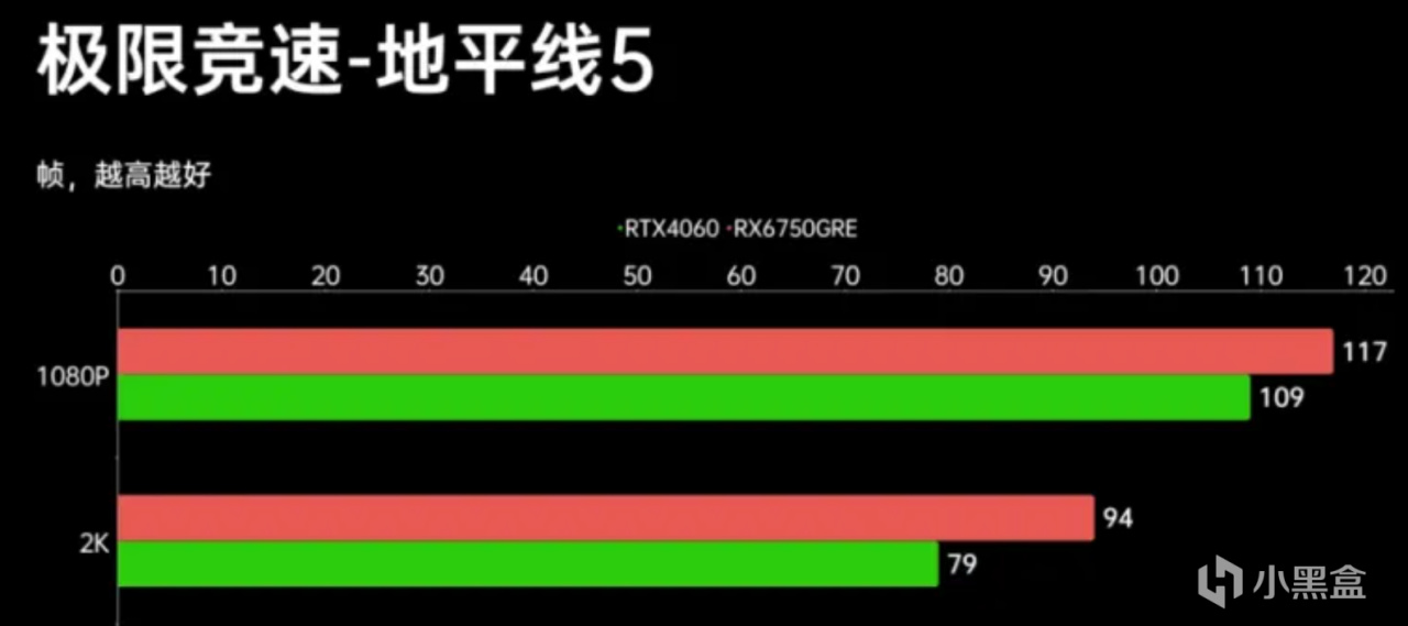 【618直播】 為盒友  免費解答 電腦怎麼選 ，玩機社 加內特25000-第1張