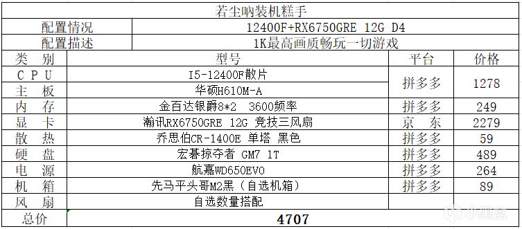 投票618促销装机配置推荐-第2张