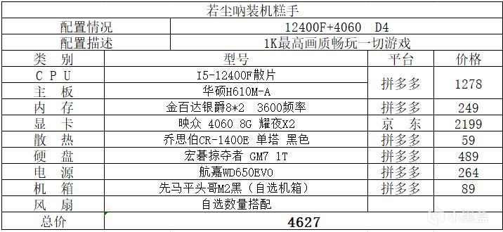 投票618促销装机配置推荐-第0张