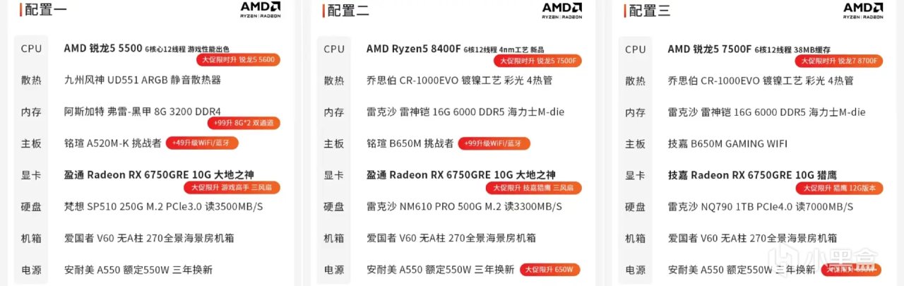 投票AMD 8400F深度剖析：OEM专供，核显与三缓被砍，还值得买吗？-第0张