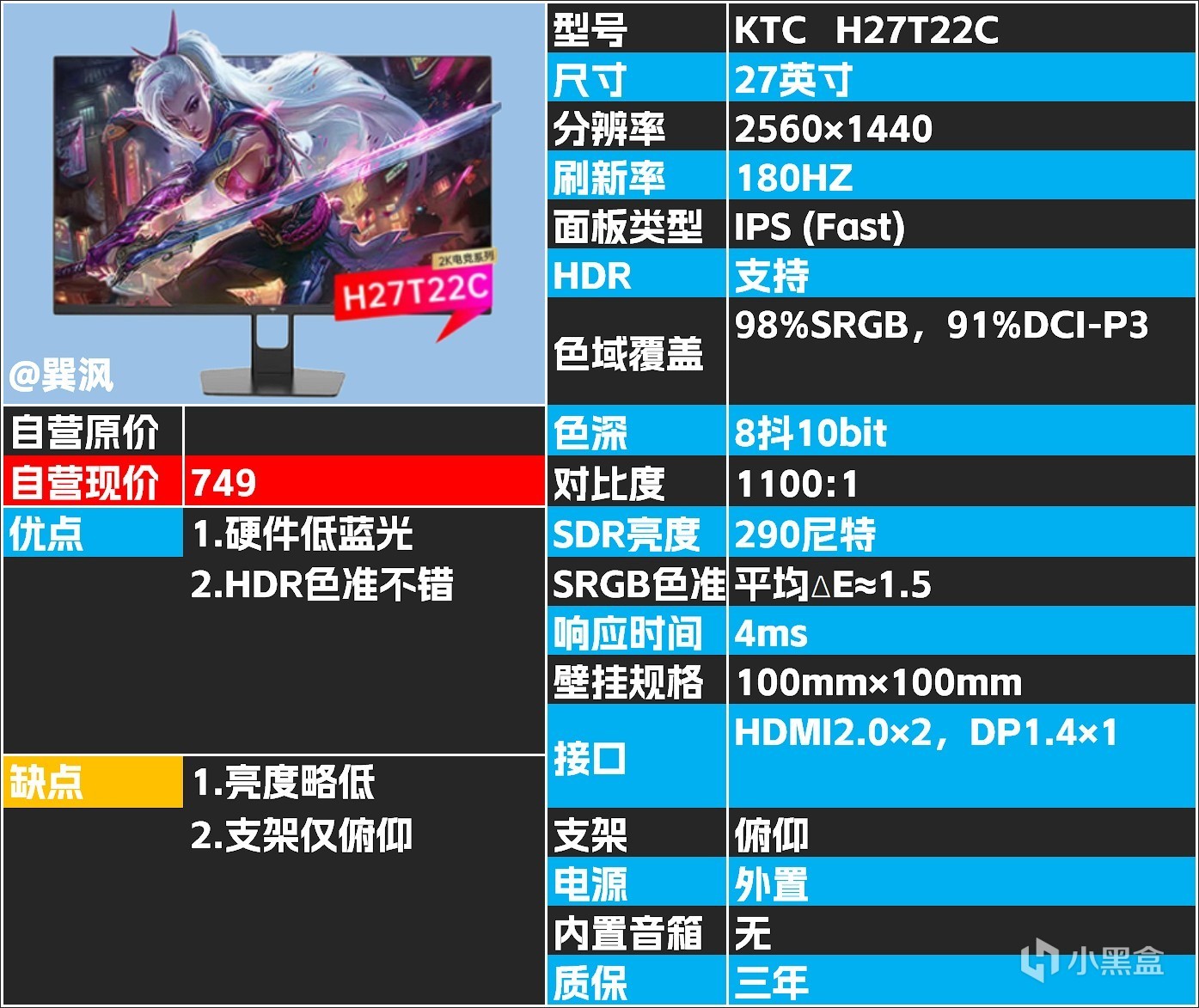 618最值得关注的显示器（一）