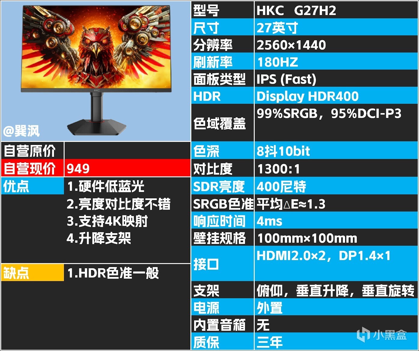 618最值得关注的显示器（一）