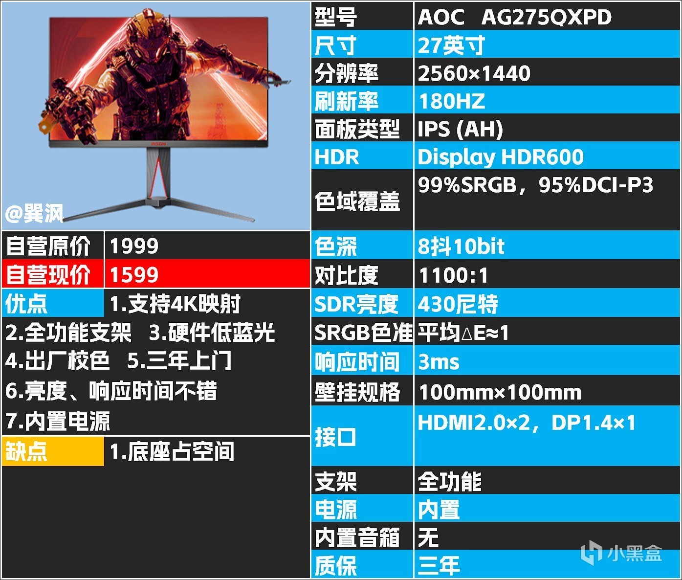 618最值得关注的显示器（一）