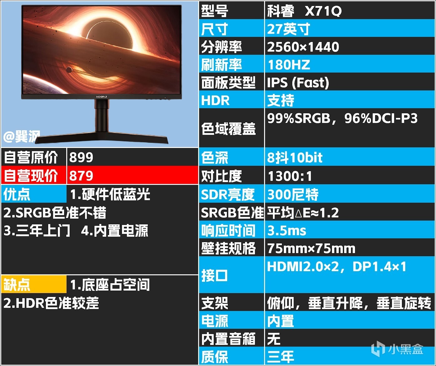 618最值得关注的显示器（一）