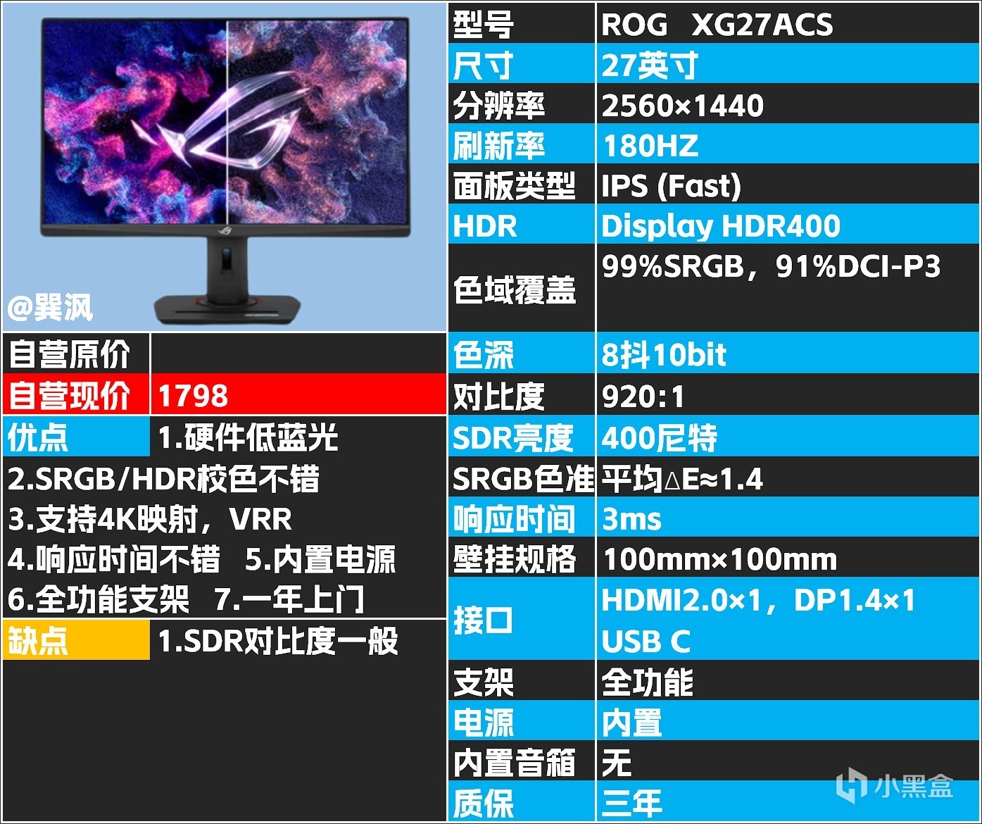 618最值得关注的显示器（一）