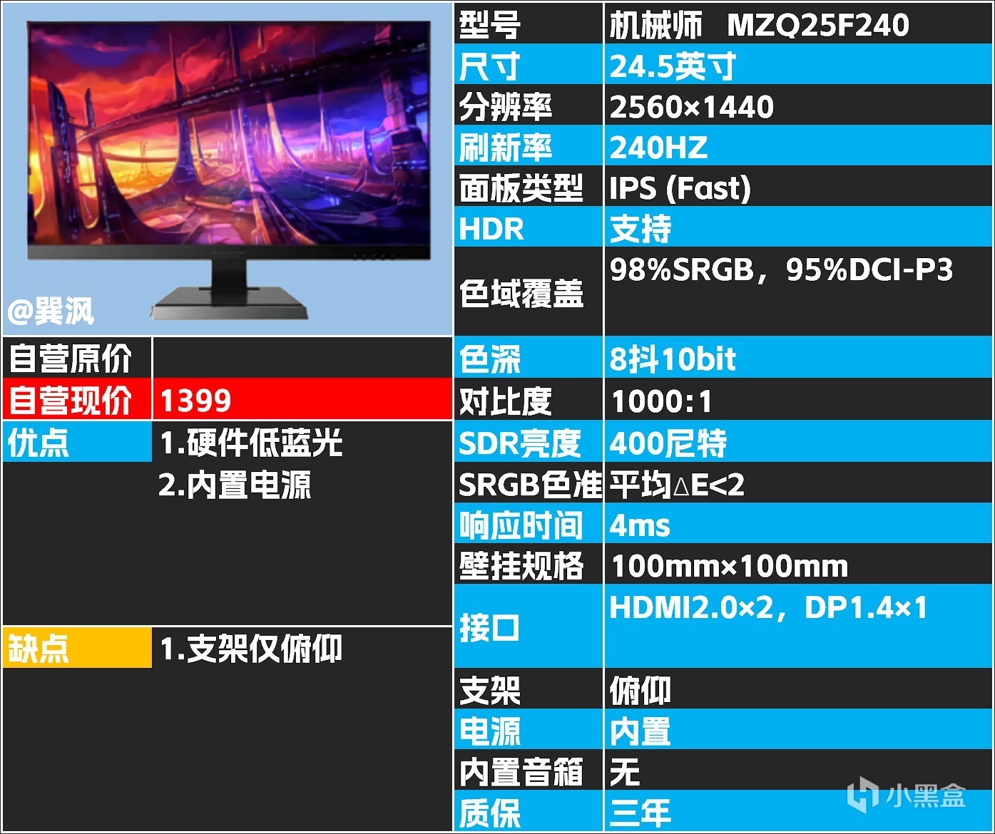 618最值得关注的显示器（一）