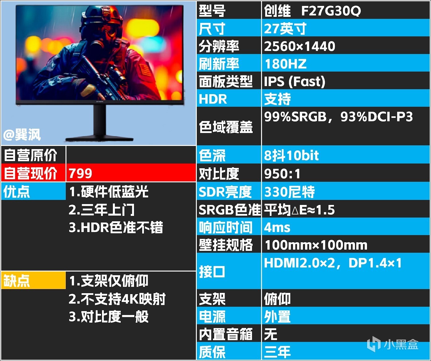 618最值得关注的显示器（一）
