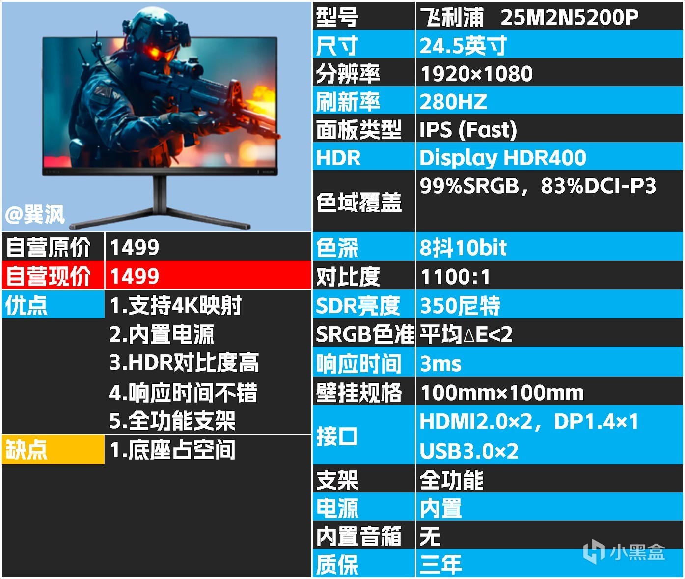 618最值得关注的显示器（一）