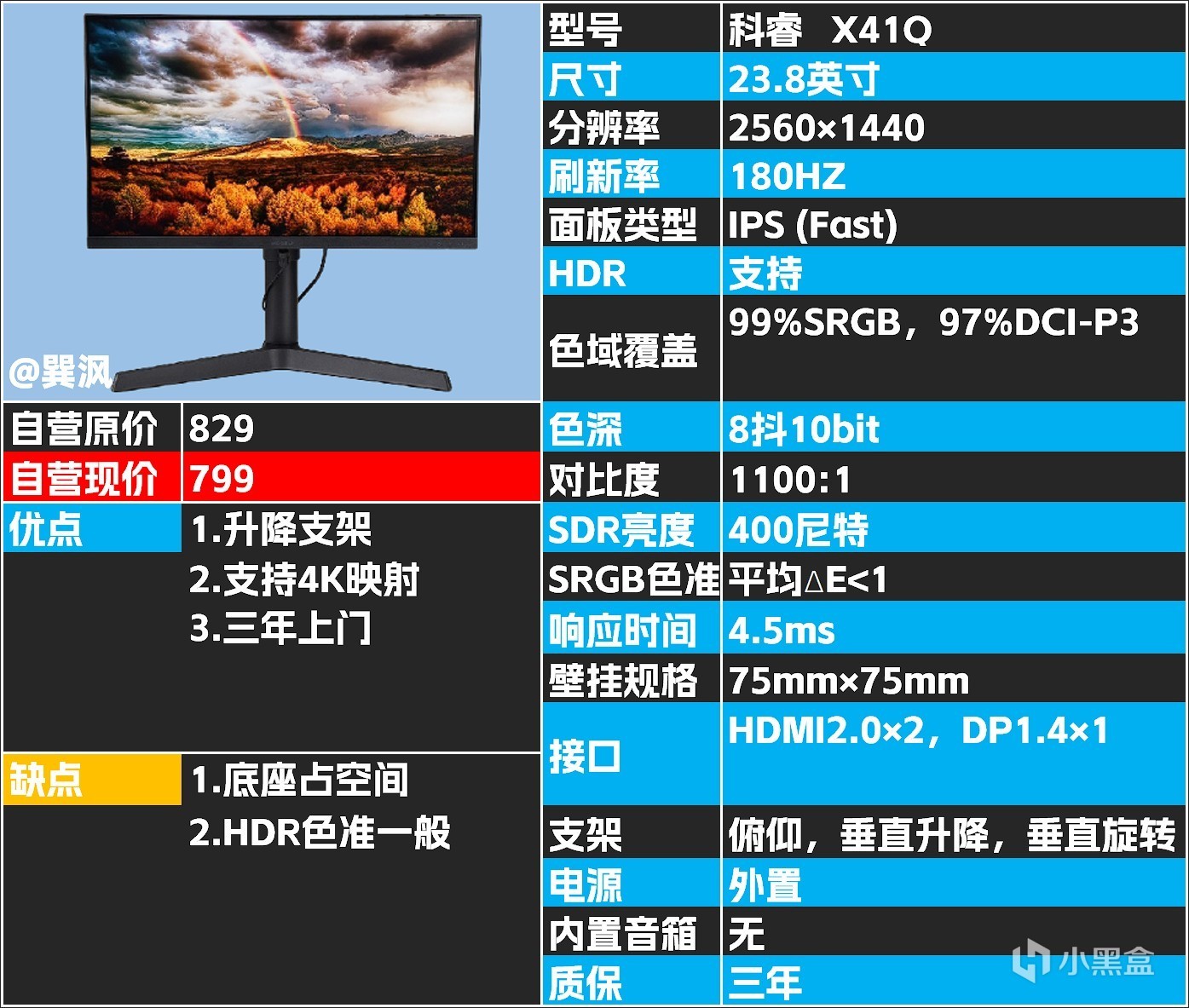 618最值得关注的显示器（一）