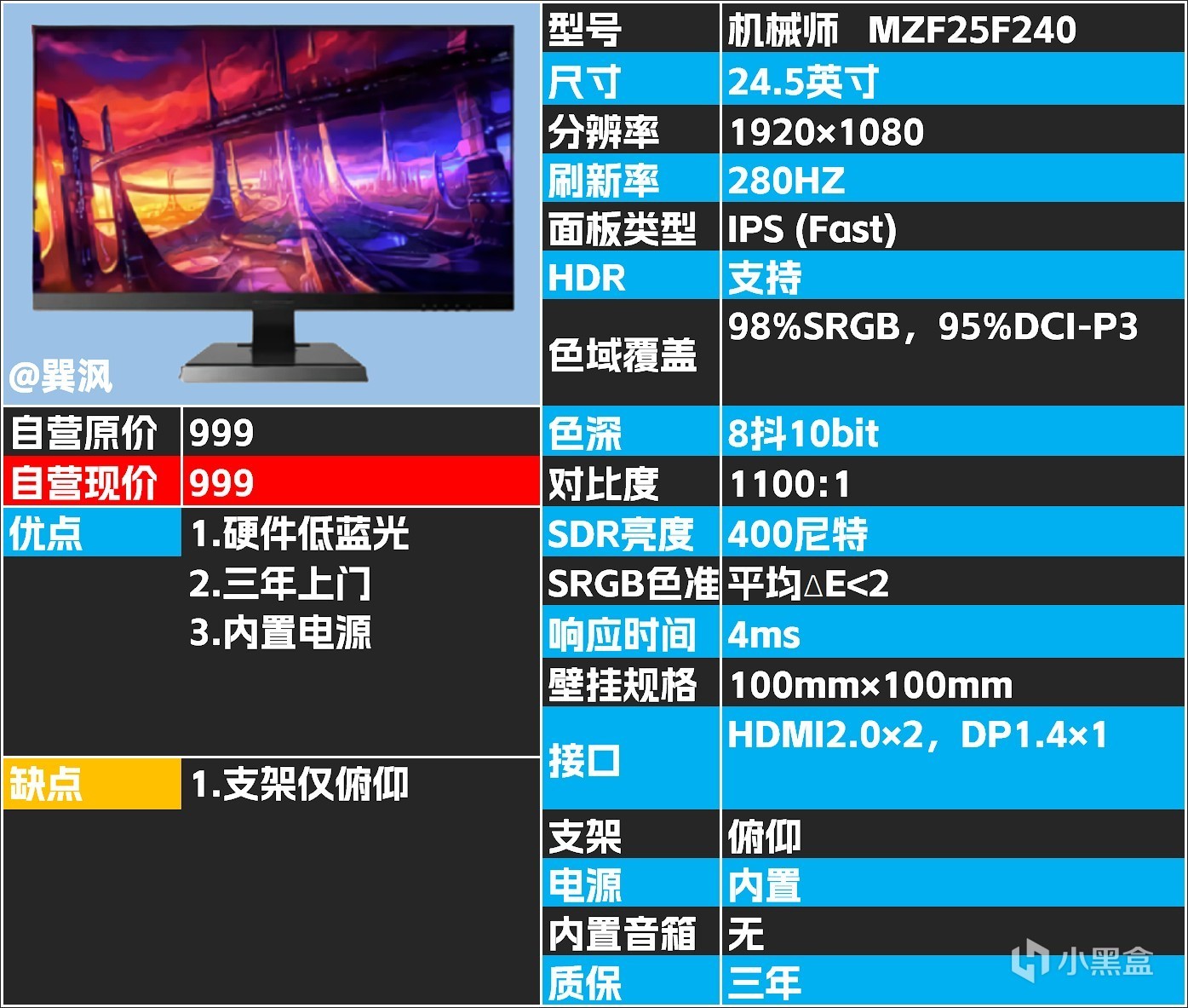 618最值得关注的显示器（一）