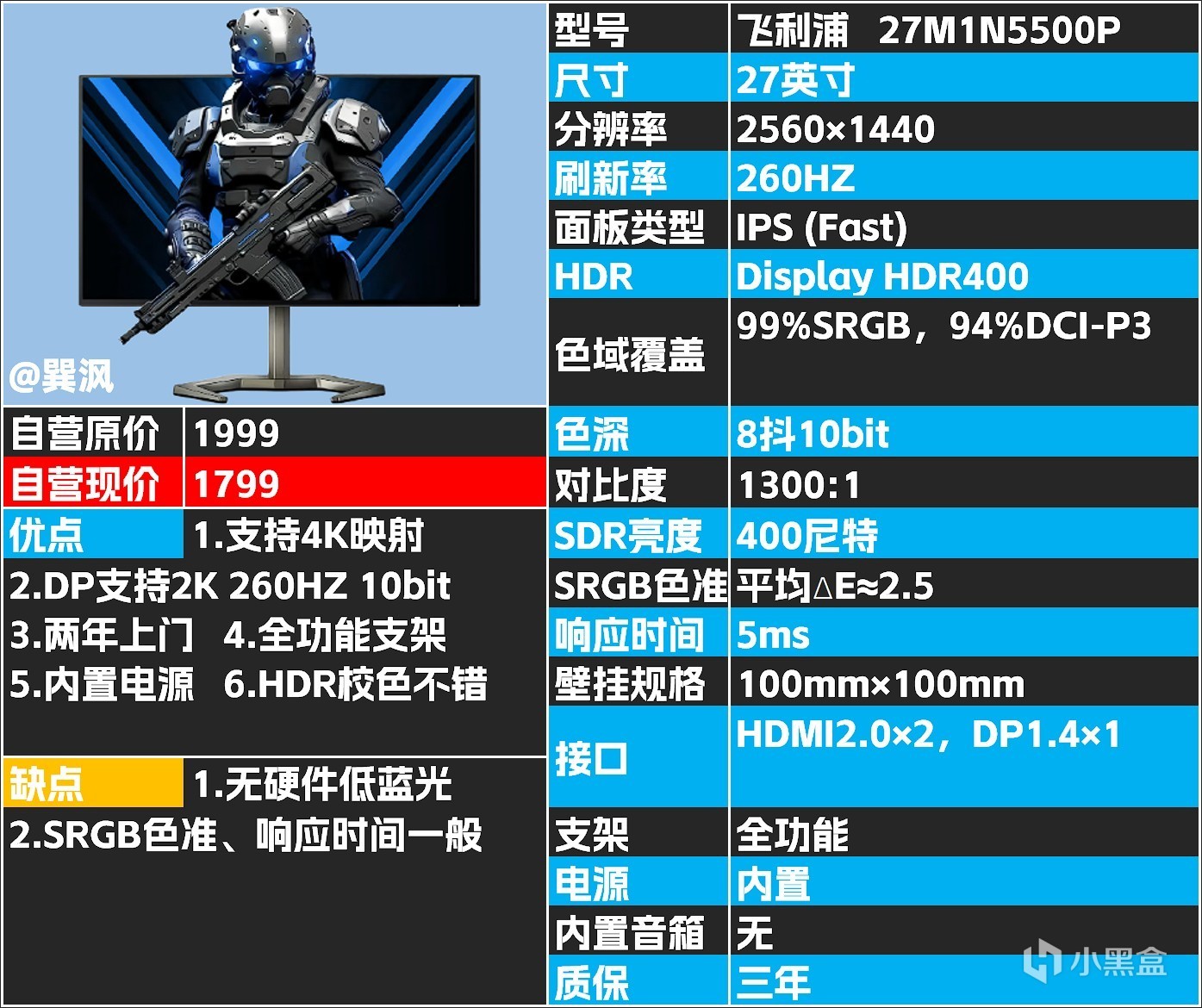 618最值得关注的显示器（二）