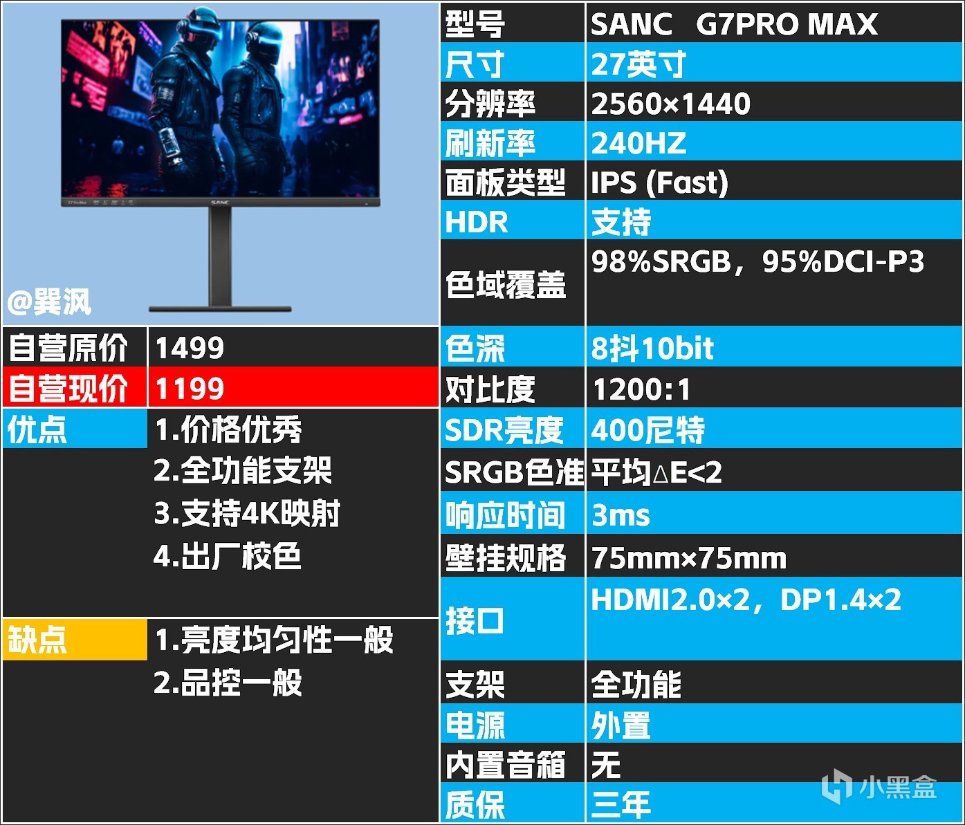 618最值得关注的显示器（27英寸240HZ、27英寸4K）-第1张