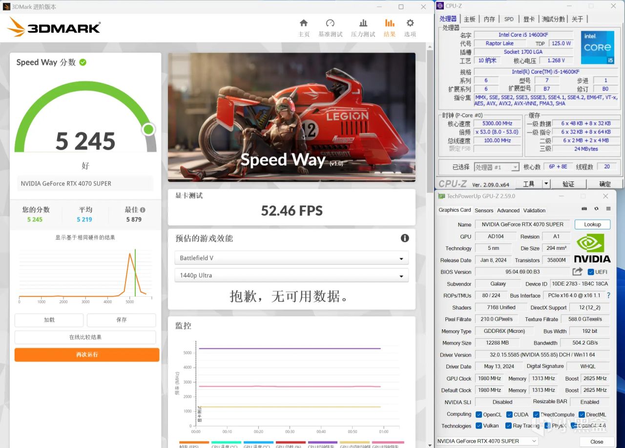 32GB套条只要500多？从4800到6000，玖合星域内存实战测试！