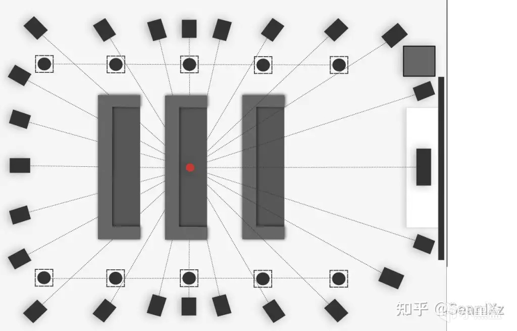 2万元家庭影院配置：天龙AVR-S970H功放机+普乐之声MXT 5.1.2实测-第2张