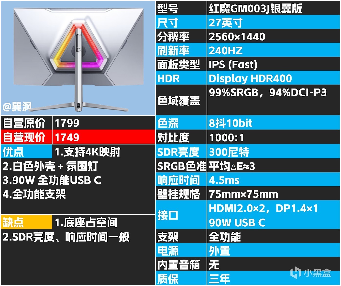 618最值得关注的显示器（二）