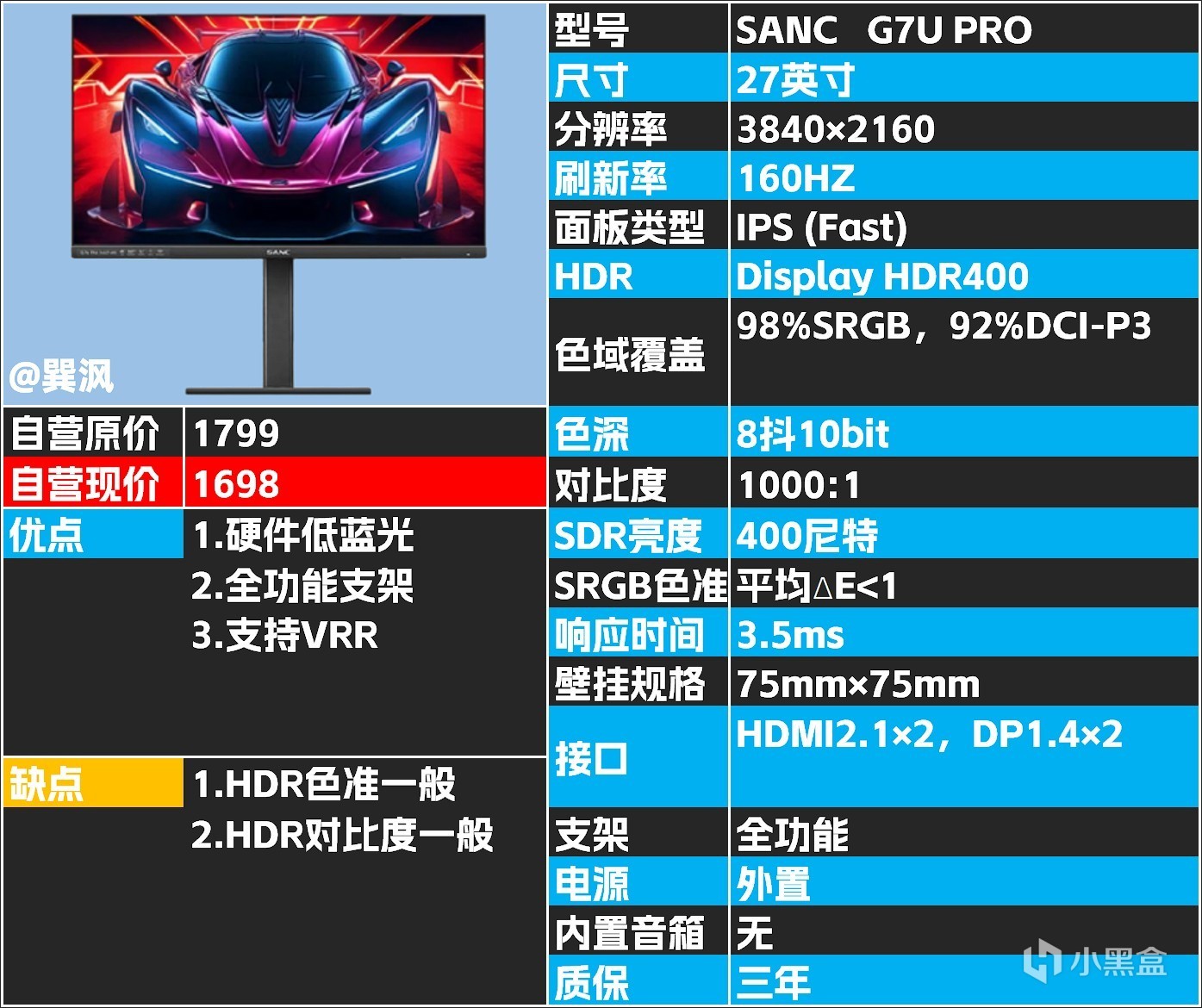 618最值得关注的显示器（二）