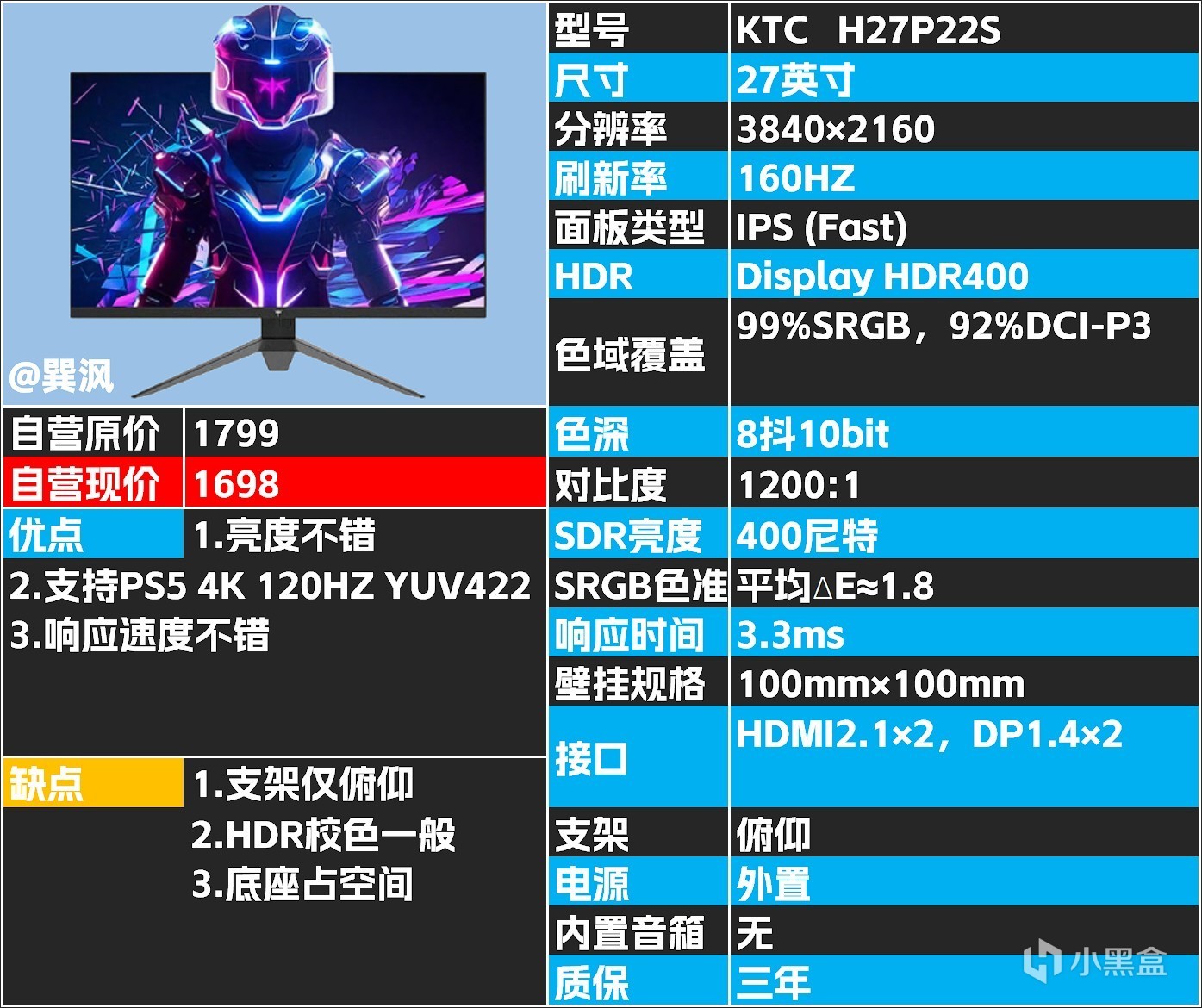 618最值得关注的显示器（二）