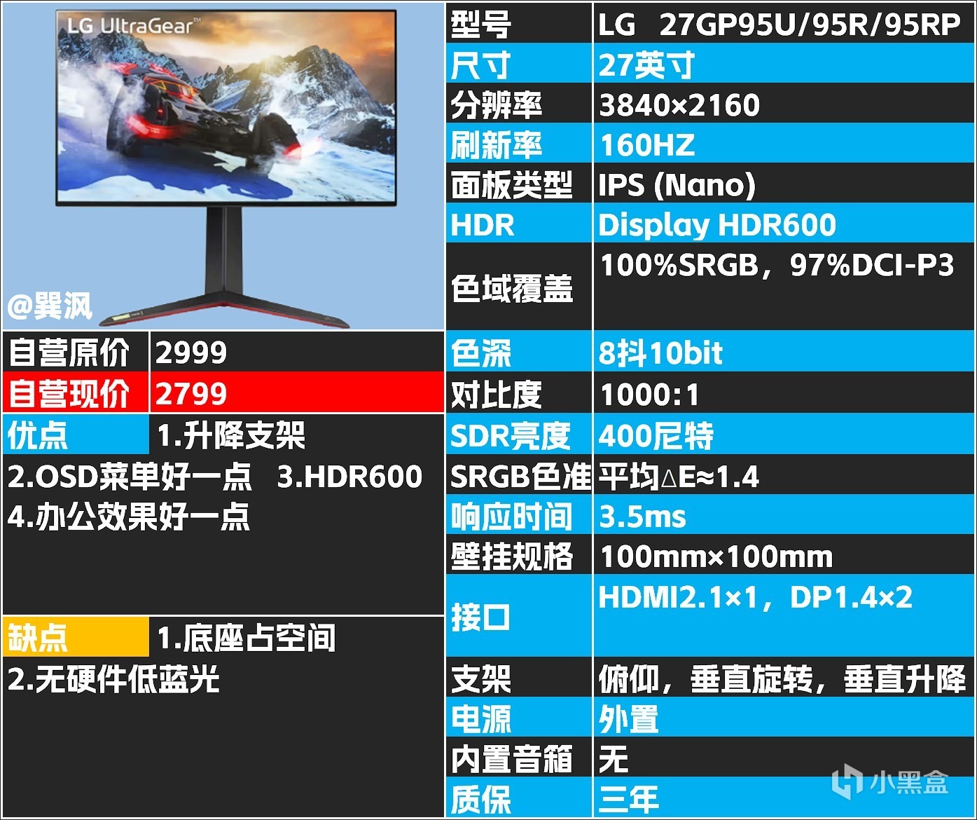 618最值得关注的显示器（二）