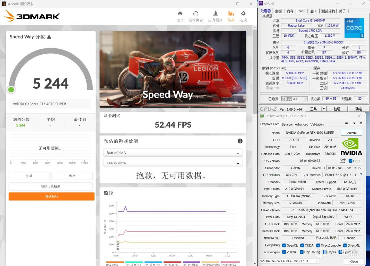 32GB套条只要500多？从4800到6000，玖合星域内存实战测试！