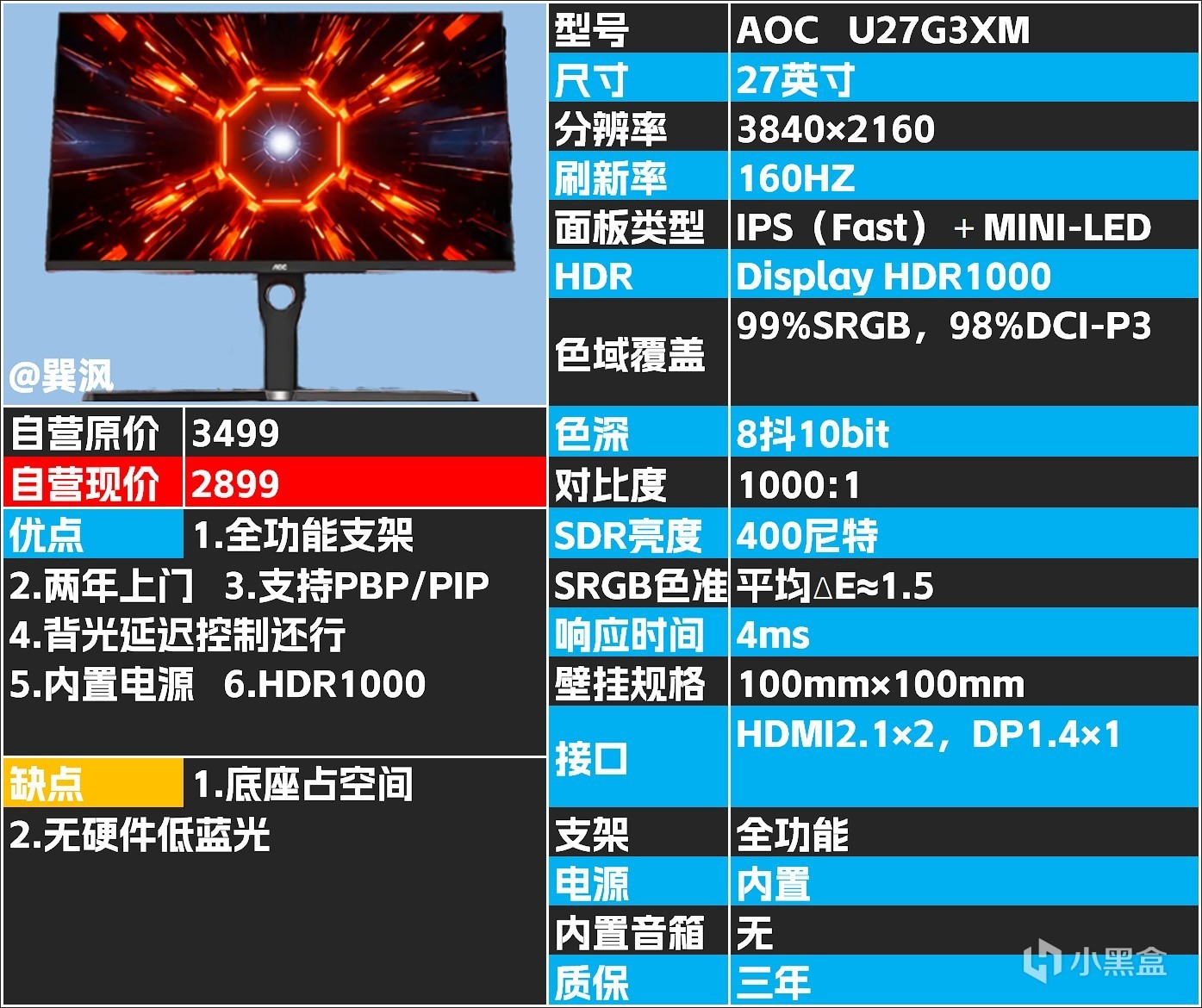 618最值得关注的显示器（二）