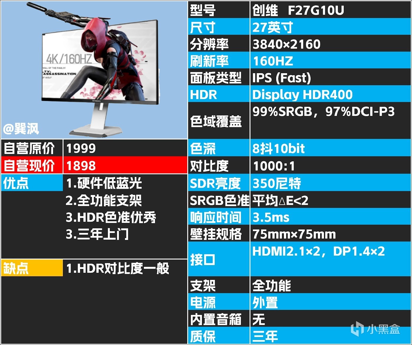 618最值得关注的显示器（二）