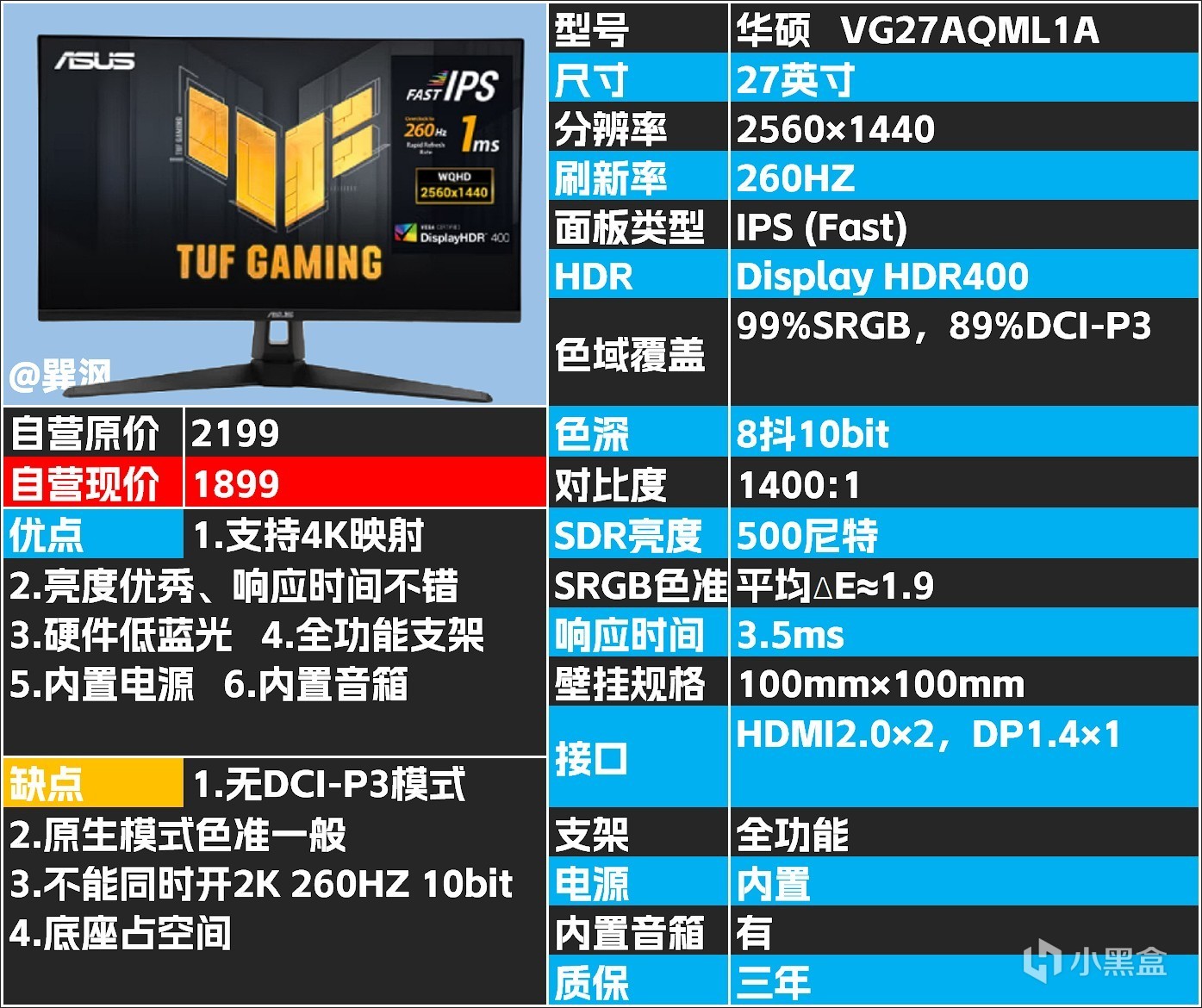 618最值得关注的显示器（二）