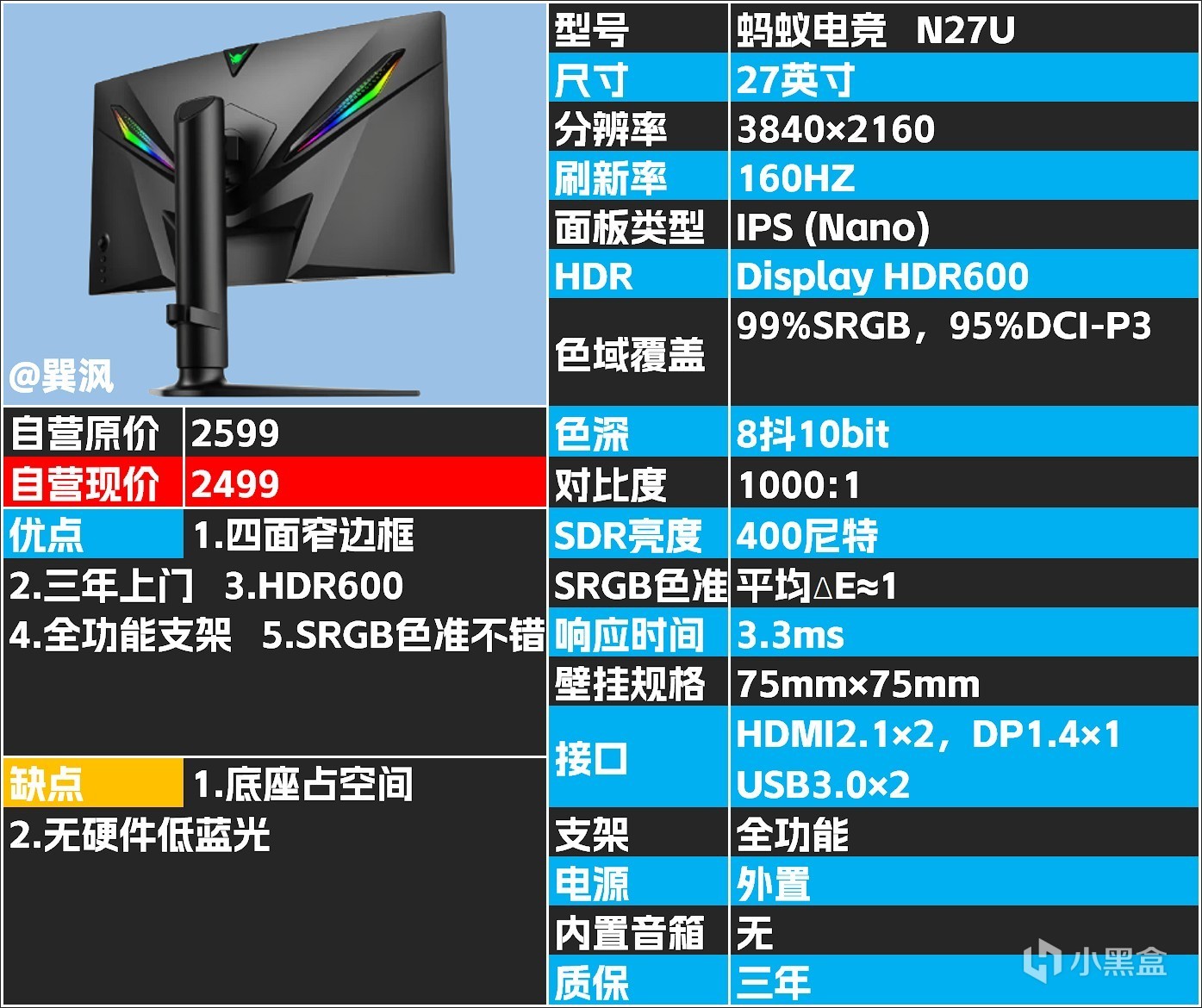 618最值得关注的显示器（二）