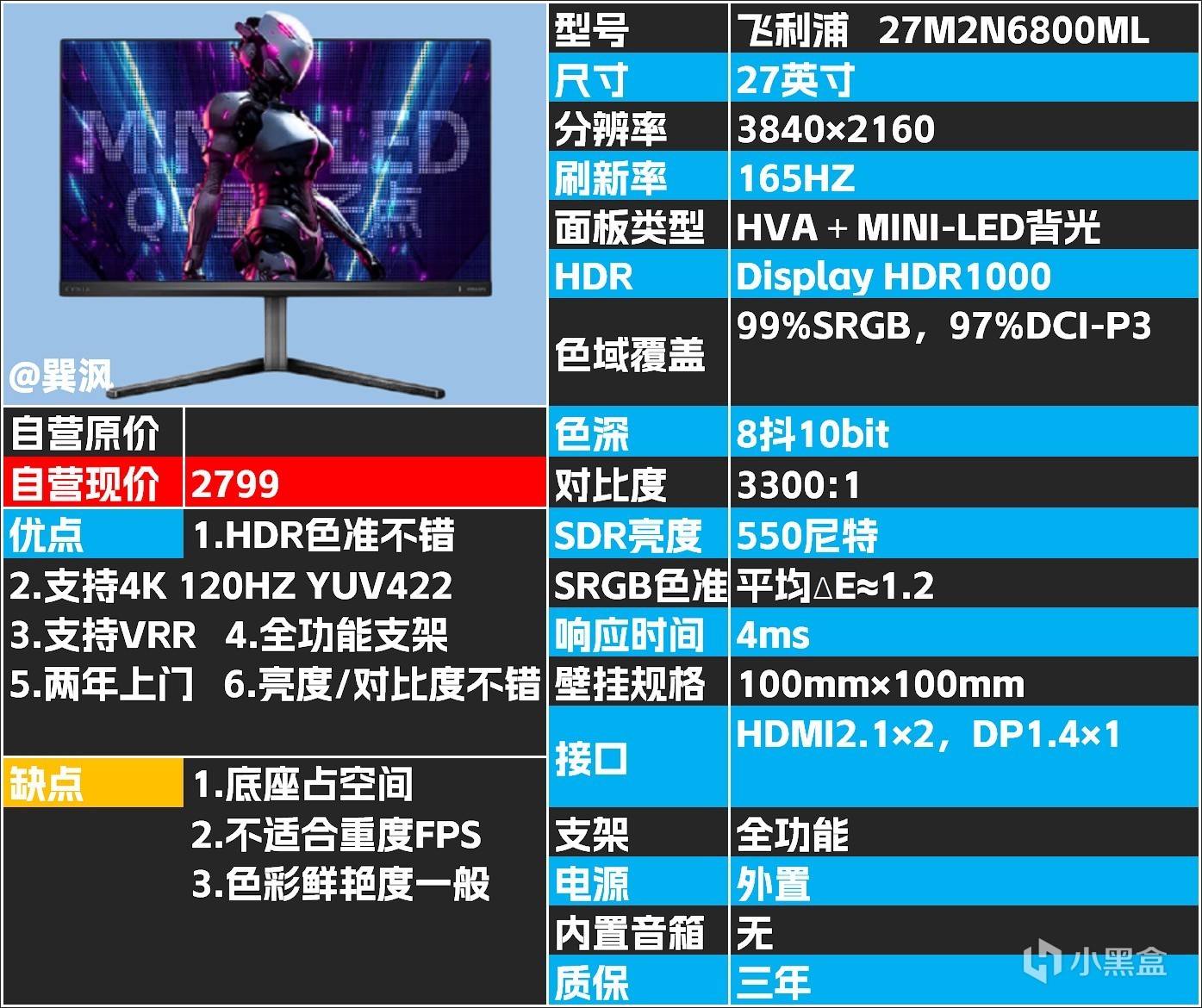 618最值得关注的显示器（二）